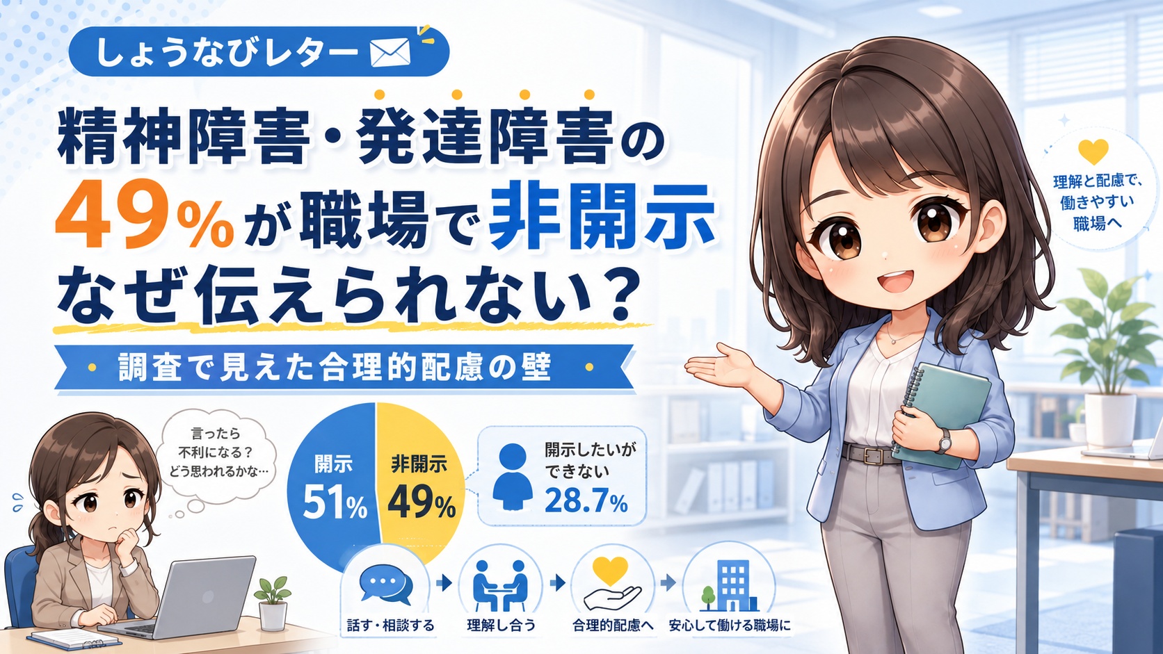 精神障害・発達障害を職場で開示できない理由とは？49％が非開示、調査で見えた合理的配慮の壁